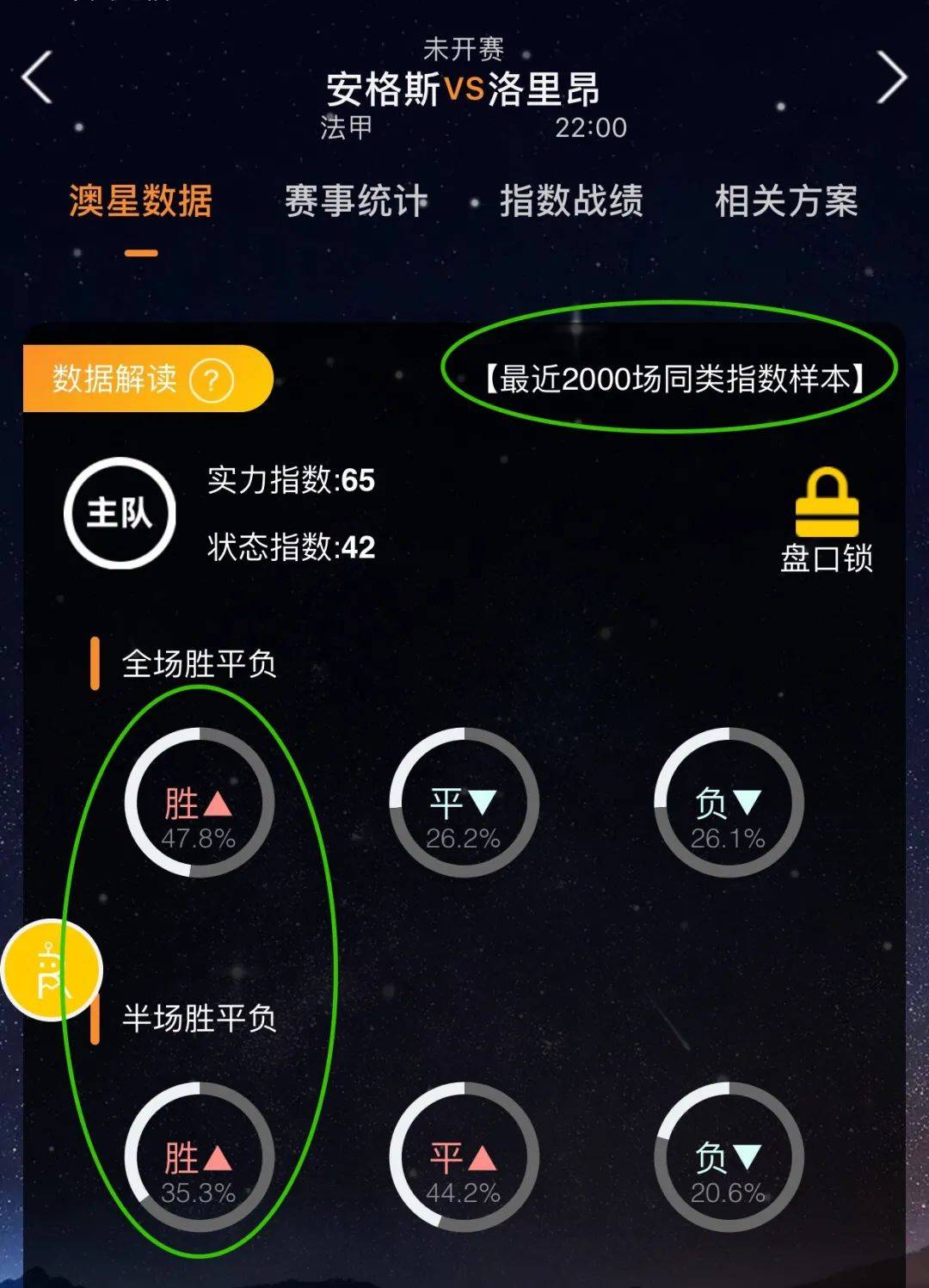 与出球